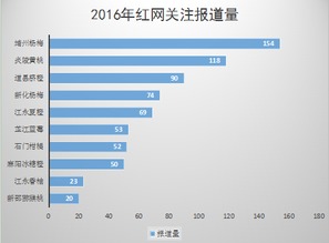 湘字號(hào)水果的“進(jìn)城”與“上網(wǎng)”之旅 一場(chǎng)從田間到餐桌的文化經(jīng)營(yíng)