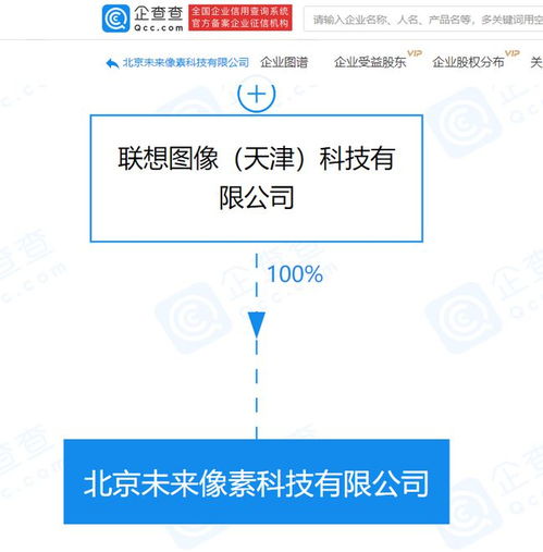 聯(lián)想隱形布局 旗下企業(yè)加碼文化用品與網(wǎng)絡(luò)文化經(jīng)營(yíng)賽道